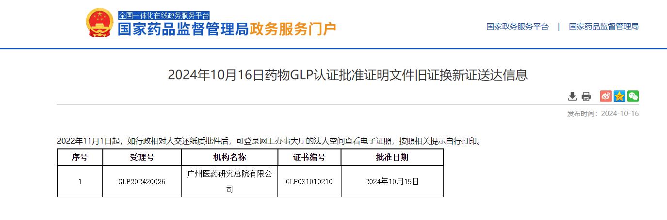 喜訊！廣州醫(yī)藥研究總院獲新《辦法》下藥物GLP認(rèn)證證書(shū)